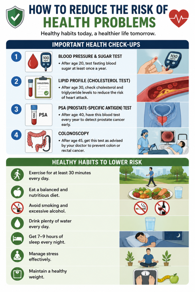 Infographic explaining how to reduce the risk of common health problems through regular health checkups, including blood pressure and blood sugar tests, cholesterol screening, PSA testing, colonoscopy, and healthy lifestyle habits such as exercise, balanced nutrition, good sleep, hydration, stress management, and maintaining a healthy weight.